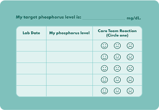 My Phosphorus Progress Chart
